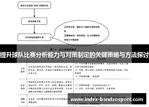 提升球队比赛分析能力与对策制定的关键策略与方法探讨 提升球队比赛分析能力与对策制定的关键策略与方法探讨