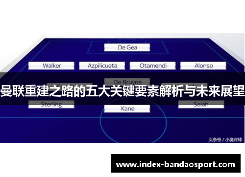 曼联重建之路的五大关键要素解析与未来展望 曼联重建之路的五大关键要素解析与未来展望
