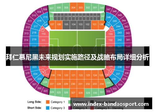 拜仁慕尼黑未来规划实施路径及战略布局详细分析 拜仁慕尼黑未来规划实施路径及战略布局详细分析