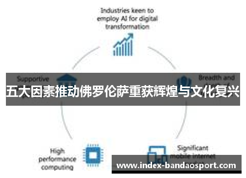 五大因素推动佛罗伦萨重获辉煌与文化复兴 五大因素推动佛罗伦萨重获辉煌与文化复兴