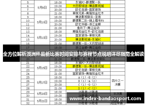 全方位解析澳洲杯最新比赛时间安排与赛程节点说明详尽指南全解读